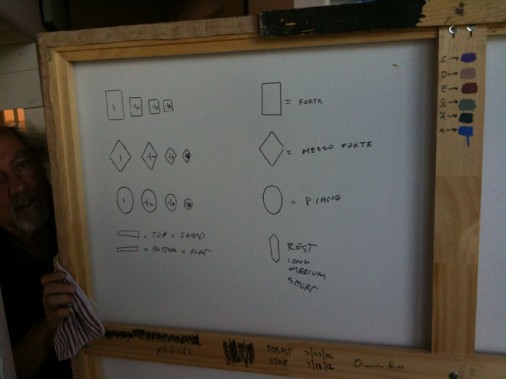 Musical Paintings Legend by Orlando Leibovitz